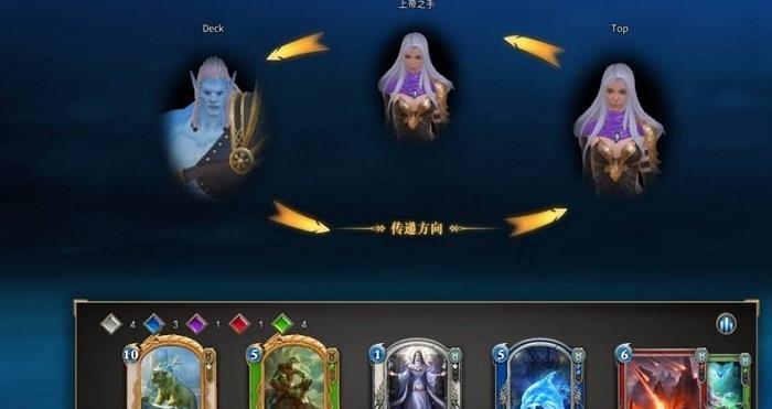 旁观者